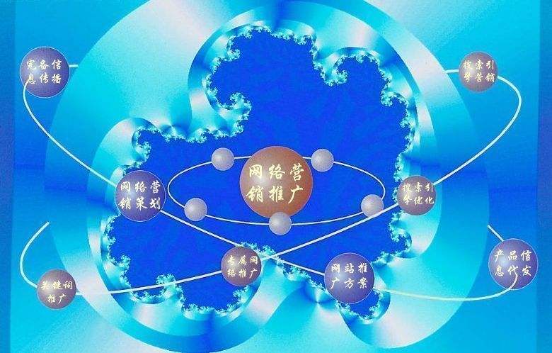 伊金霍洛新媒体运营企业需要掌握的网络推广技巧有哪些